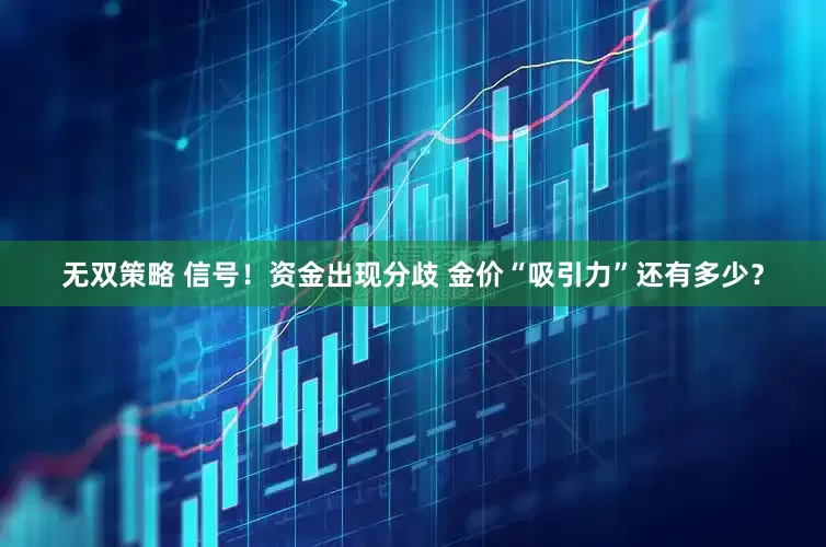 无双策略 信号！资金出现分歧 金价“吸引力”还有多少？