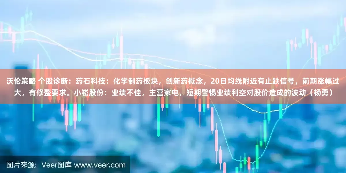 沃伦策略 个股诊断：药石科技：化学制药板块，创新药概念，20日均线附近有止跌信号，前期涨幅过大，有修整要求。小崧股份：业绩不佳，主营家电，短期警惕业绩利空对股价造成的波动（杨勇）
